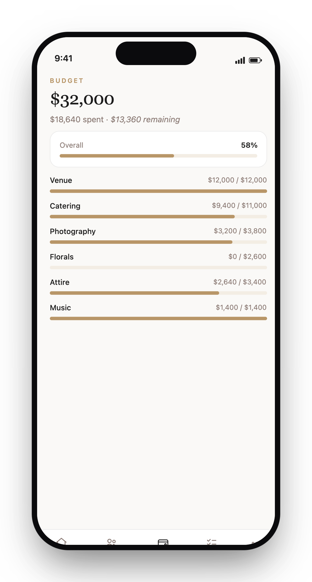 Budget tracker with categories and payments